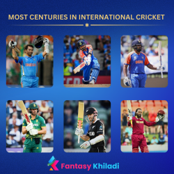 Most Centuries in T20 International Cricket