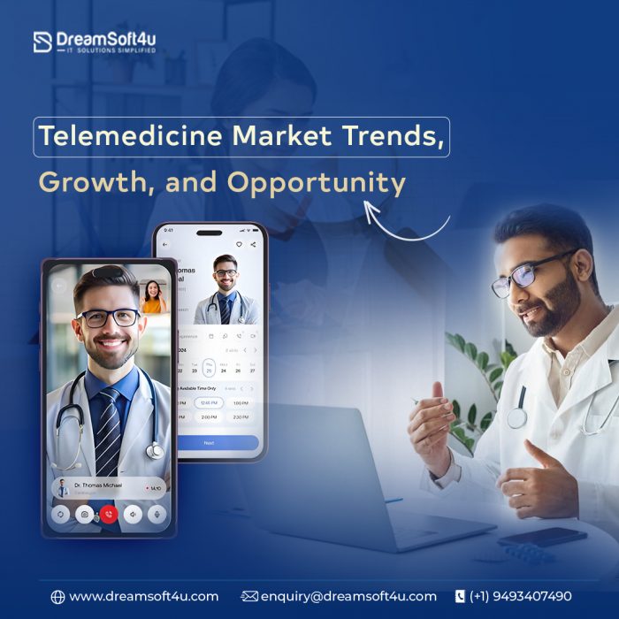 Telemedicine Market Trends, Growth and Opportunity