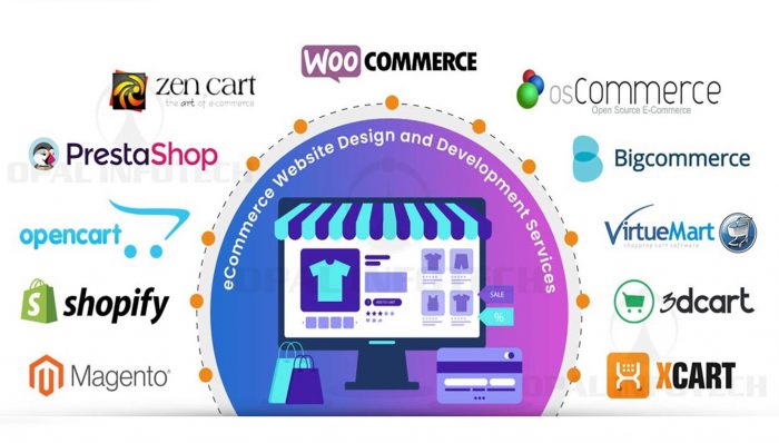 Choose Ecommerce Service Provider in Delhi from Invoidea