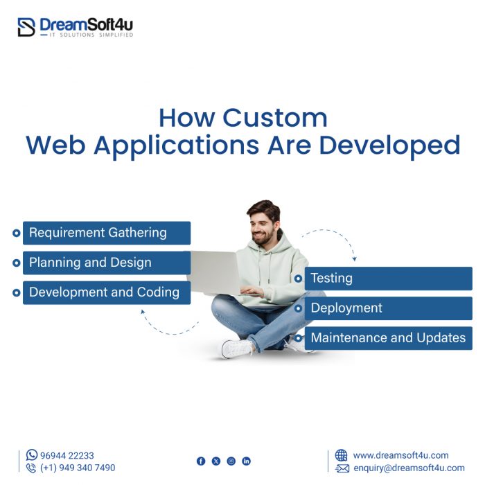 Why Custom Web Applications Are Key to Business Success