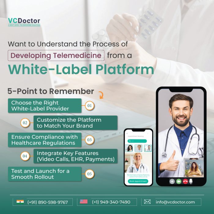 How to Develop a White-Label Telemedicine Platform