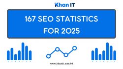 167 SEO Statistics for 2025: All Insights for Your Strategies