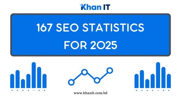 167 SEO Statistics for 2025: All Insights for Your Strategies