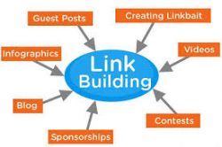 Invoidea Provides Link Building Services in India to Maximize Results