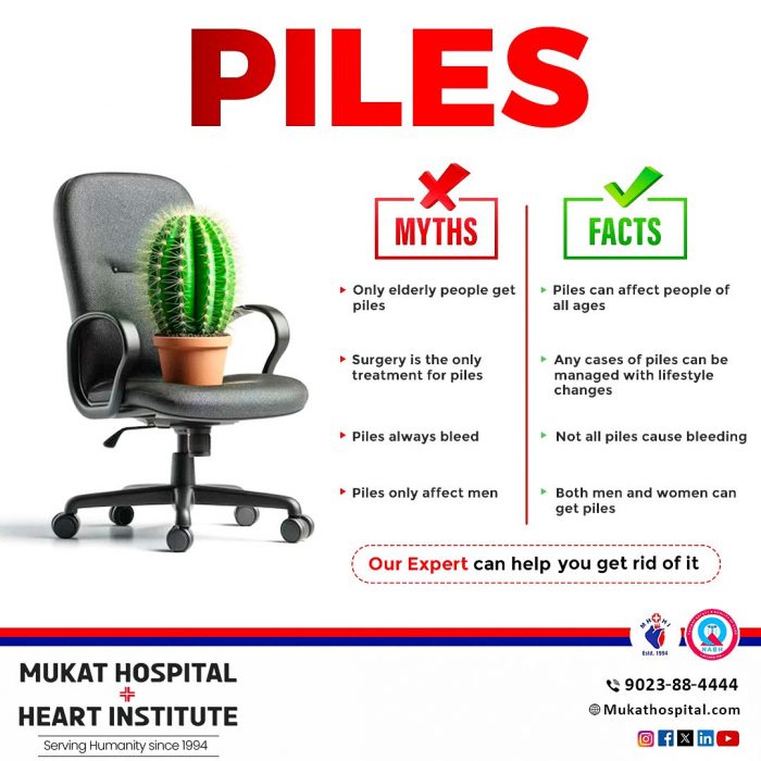 Piles Treatment Chandigarh – Mukat Hospital