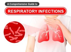 A Comprehensive Guide to Respiratory Infections: Causes, Symptoms, and Effective Management by M ...