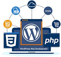 Invoidea Provides WordPress Development Services in India