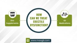 How Can We Treat Erectile Dysfunction?