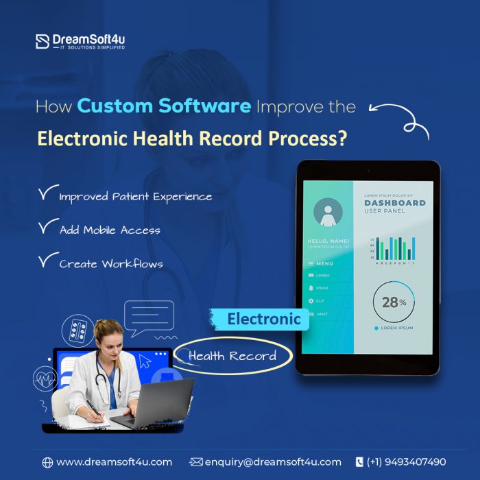 How Custom Software Improve the Electronic Health Record Process?