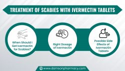 The Treatment Of Scabies With Ivermectin Tablets