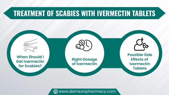 The Treatment Of Scabies With Ivermectin Tablets