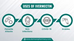 Uses Of Ivermectin