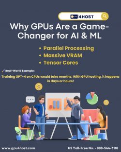 AI & Deep Learning Need GPU Hosting – Here’s Why!