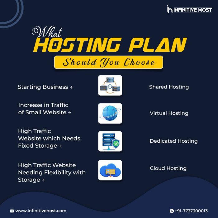 Best GPU Dedicated Server Provider