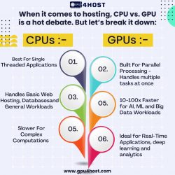 CPU vs. GPU Hosting – What’s the Real Difference?