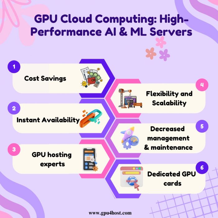 About NVIDIA NIM: Streamlining AI Infrastructure Efficiently