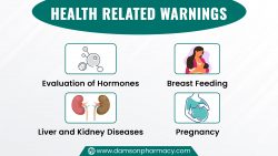 Health Related Warnings