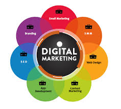 Invoidea is Best Digital Marketing Company in Delhi NCR 