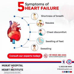 5 symptoms of Heart Failure | Mukat Hospital