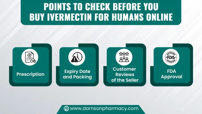 Points To Check Beforce You Buy Ivermectin For Humans Online