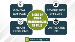 Risks of Using Unauthorized ED Pills