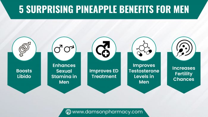 Surprising Pineapple Benefits For Men