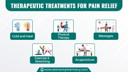 Therapeutic Treatments For Pain Relief