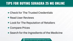 Tips For Buying Suhagra 25mg Online