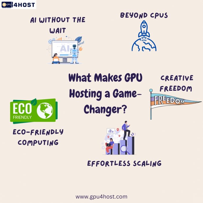 What Makes GPU Hosting a Game-Changer?