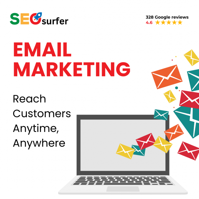 Reputed Digital Marketing Company in Bhopal for Growing Brands