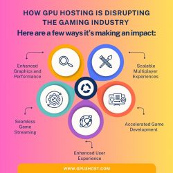 How GPU Hosting is Disrupting the Gaming Industry