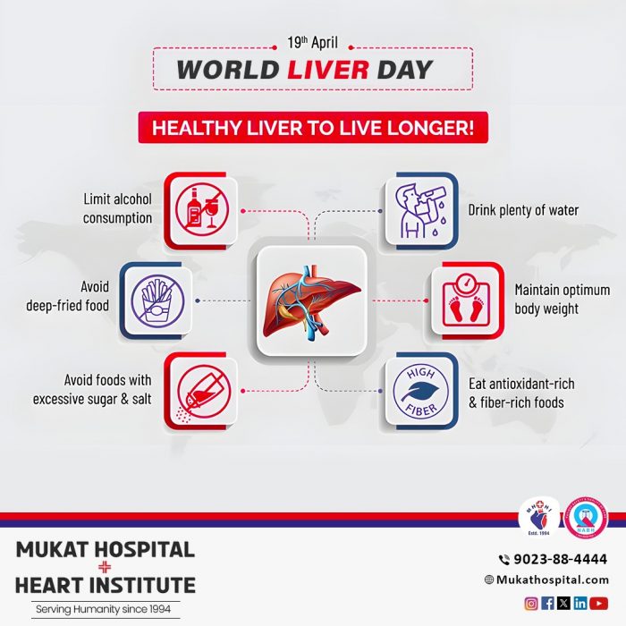 World Liver Day