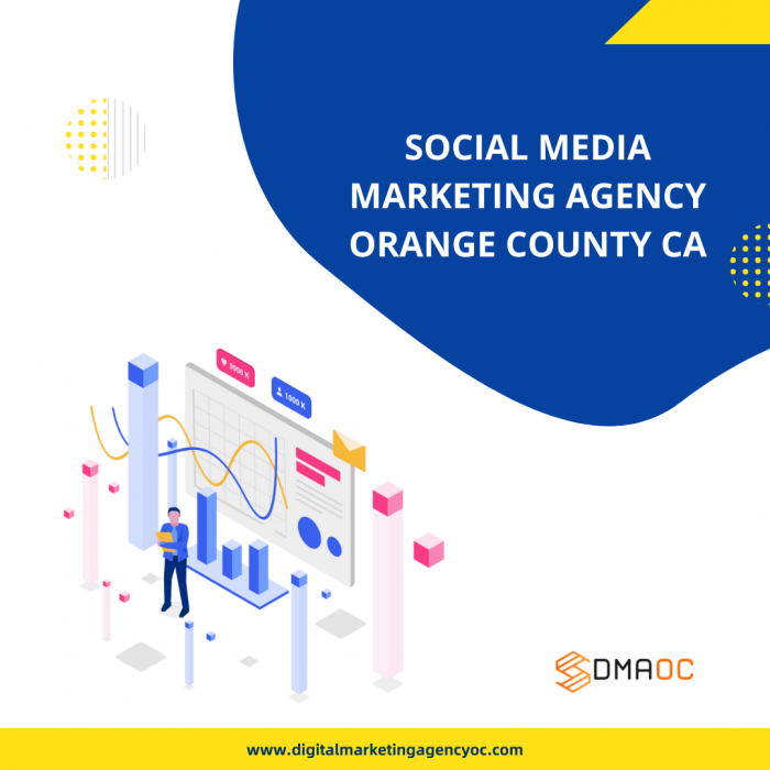 Social Media Marketing Agency Orange County CA
