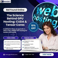 The Science Behind GPU Hosting: Understanding CUDA & Tensor Cores