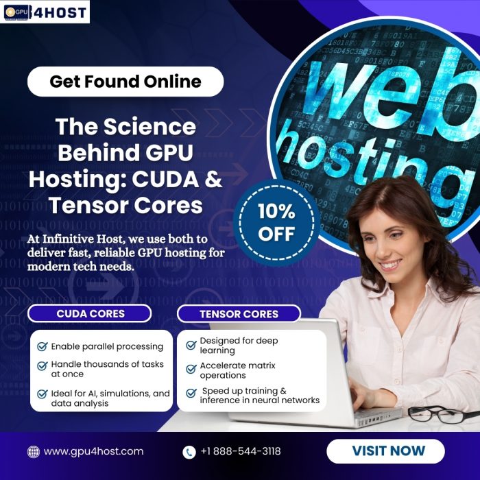 The Science Behind GPU Hosting: Understanding CUDA & Tensor Cores