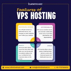 Feature of VPS Hosting