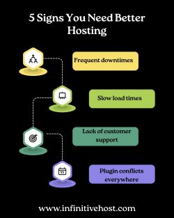 5 Clear Signs It’s Time to Upgrade Your Web Hosting