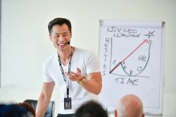 Success Insider Strategy: Evolving Your Business Model