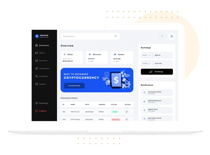 Hire the Best Certified AWS Developers for Secure & Scalable Cloud Solutions