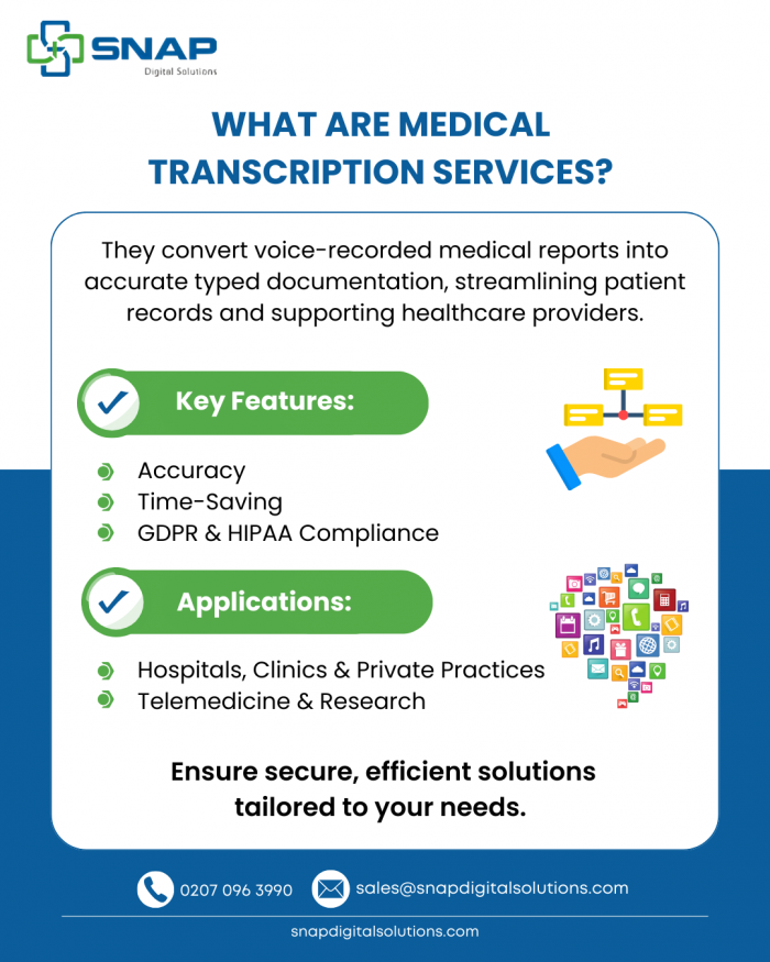 Medical Transcription Services in UK