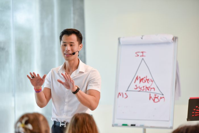 Self-Evaluate Your Communication Skills with Success Insider’s Easy Guide