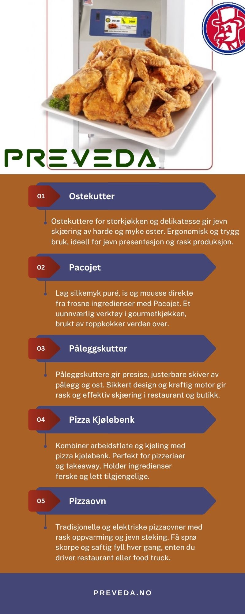 Pacojet – Innovativ Teknologi for Frossen Matbearbeiding