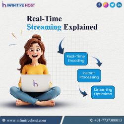 Real-Time Streaming Explained