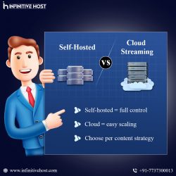 Self-Hosted vs Cloud Streaming