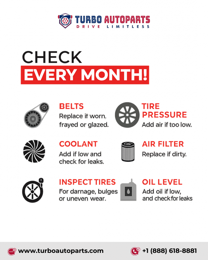 Check Every Month