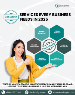 Services Every Business Needs in 2025