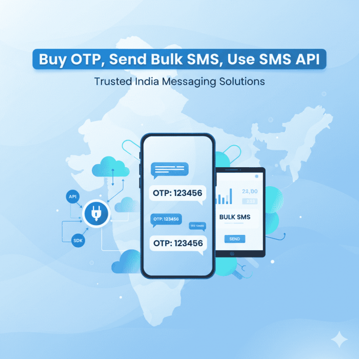 SMSGatewayHub – Best OTP SMS Service Provider in India