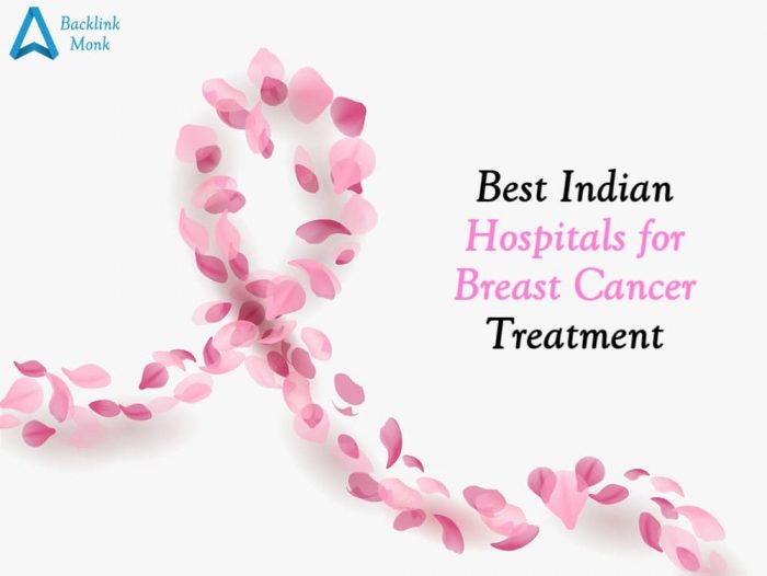 List of Best Indian Hospitals for Breast Cancer Treatment