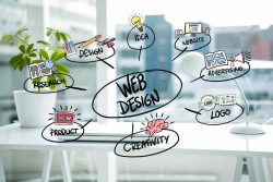 Best Website Designing Company in Noida for Modern Web Solutions