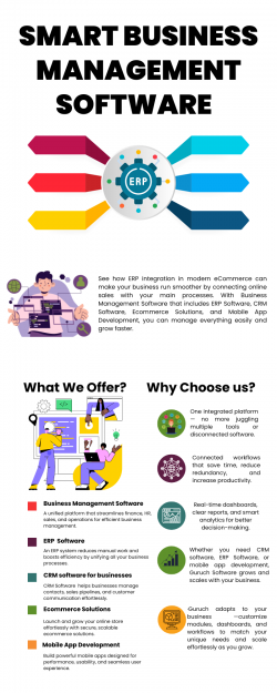 Powerful | Business Management Software for SMEs & Enterprises